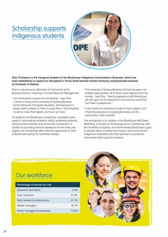 BlueScope People Report 2015 by BlueScope - Issuu