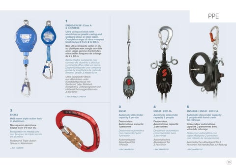 Fallprotec catalog 2105 2016 ld by imedia.ch - Issuu