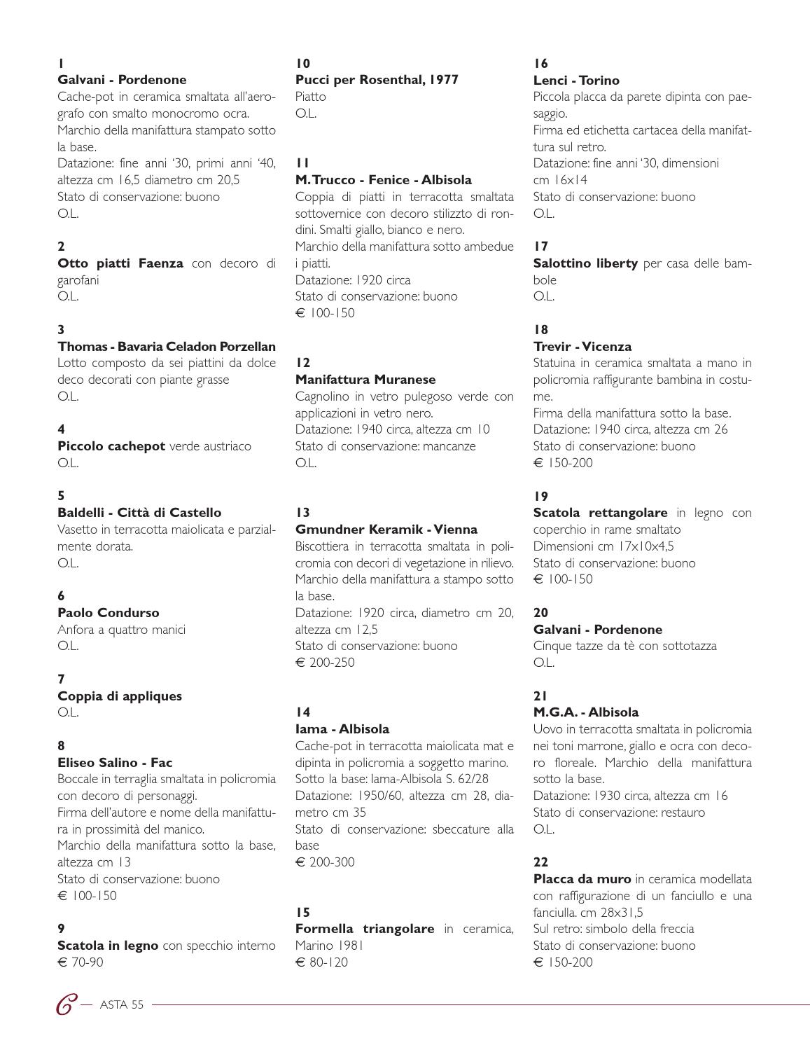 Datazione di 18 15 anni