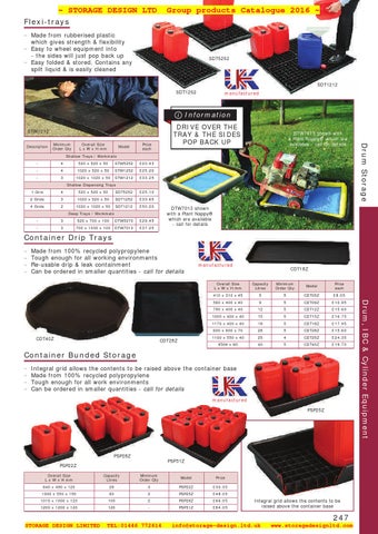 04 drum ibc cylinder equipment SDL Group 2016 第 14 页