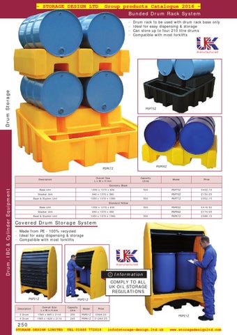04 drum ibc cylinder equipment SDL Group 2016 第 17 页