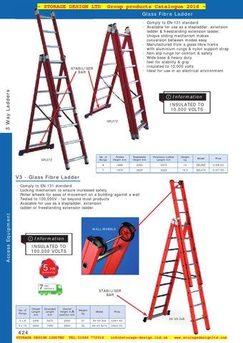 07 access equipment SDL Group 2016 第 23 页