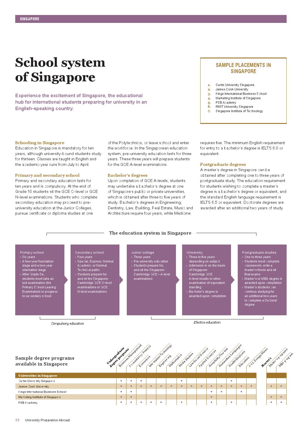 WWA UPA ebrochure 2016 by EF Education First - Issuu