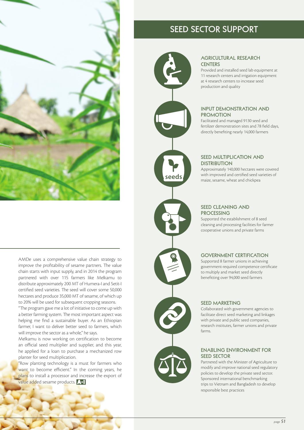 USAID Agribusiness Market Development in Ethiopia Magazine