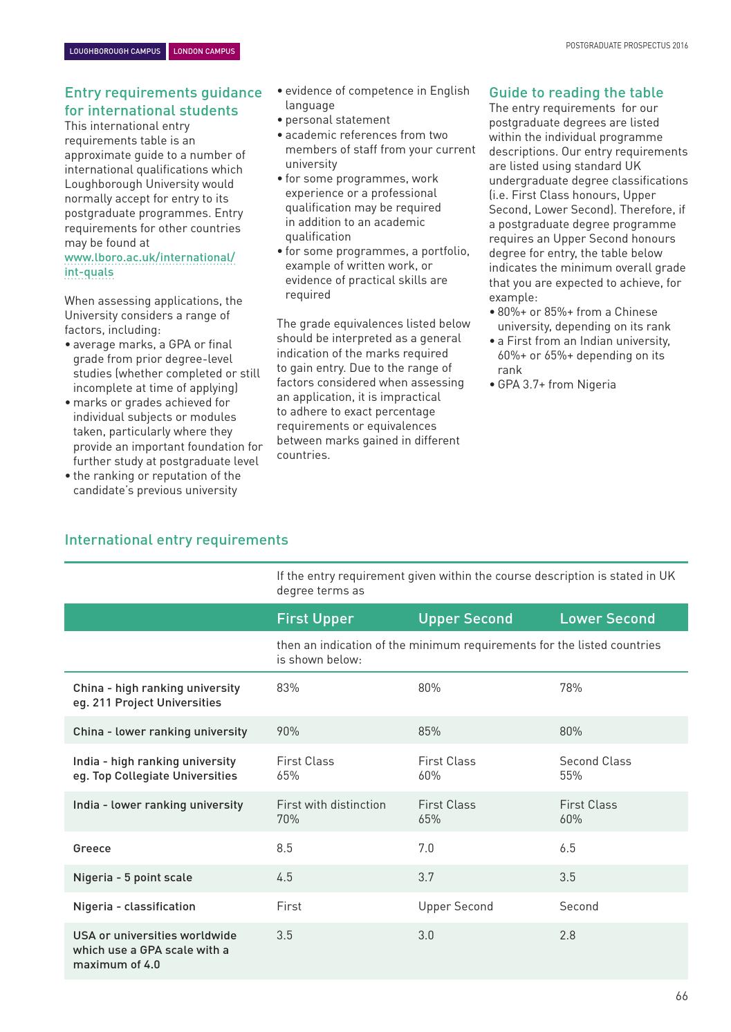 Why study in uk personal statement picture