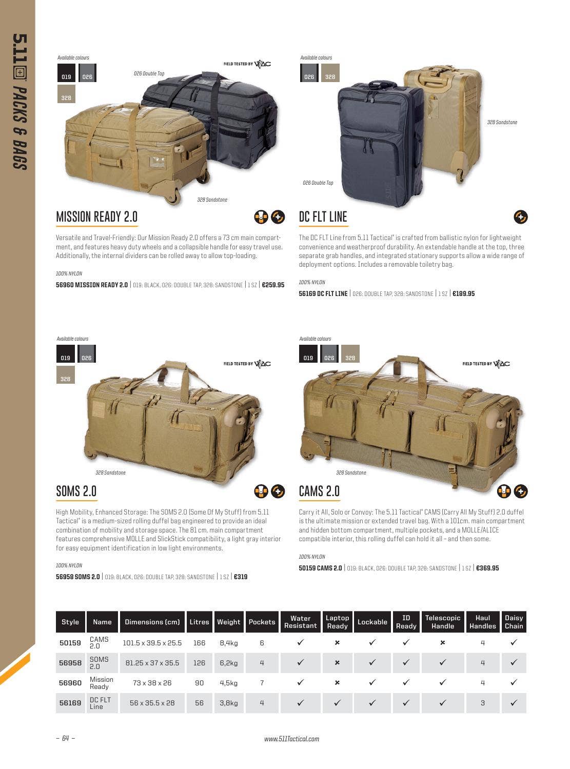 page_64_social_preview.jpg