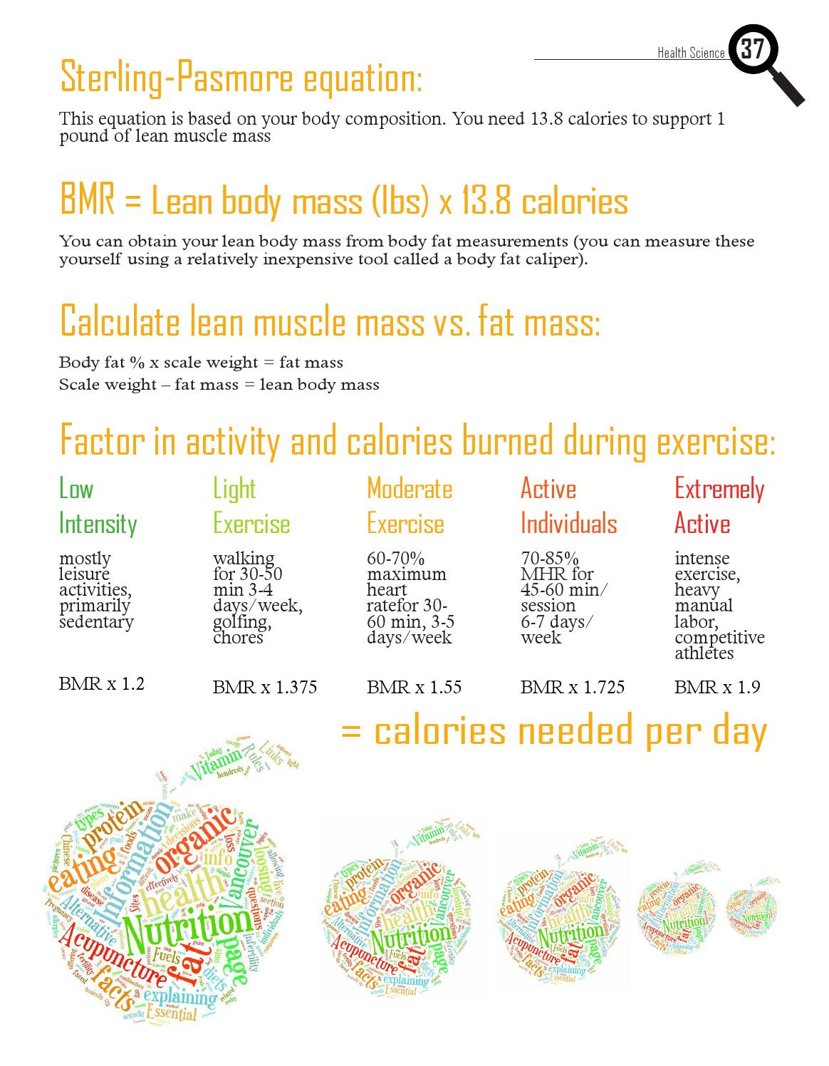 How much fat is needed per day How much fat is needed per day