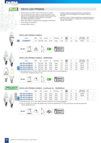 TARGETTI USA DuraLamp LED 灯饰目录 2016 第 22 页