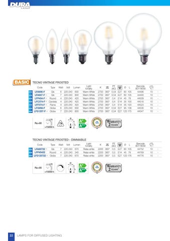 TARGETTI USA DuraLamp LED 灯饰目录 2016 第 24 页