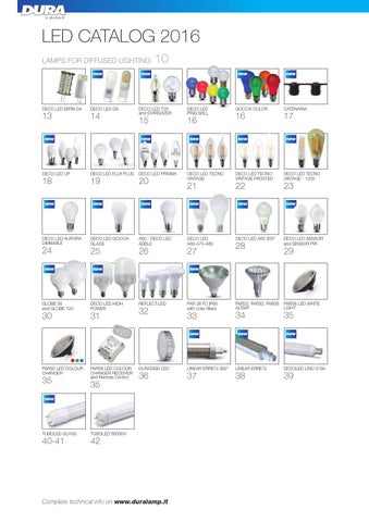 TARGETTI USA DuraLamp LED 灯饰目录 2016 第 6 页