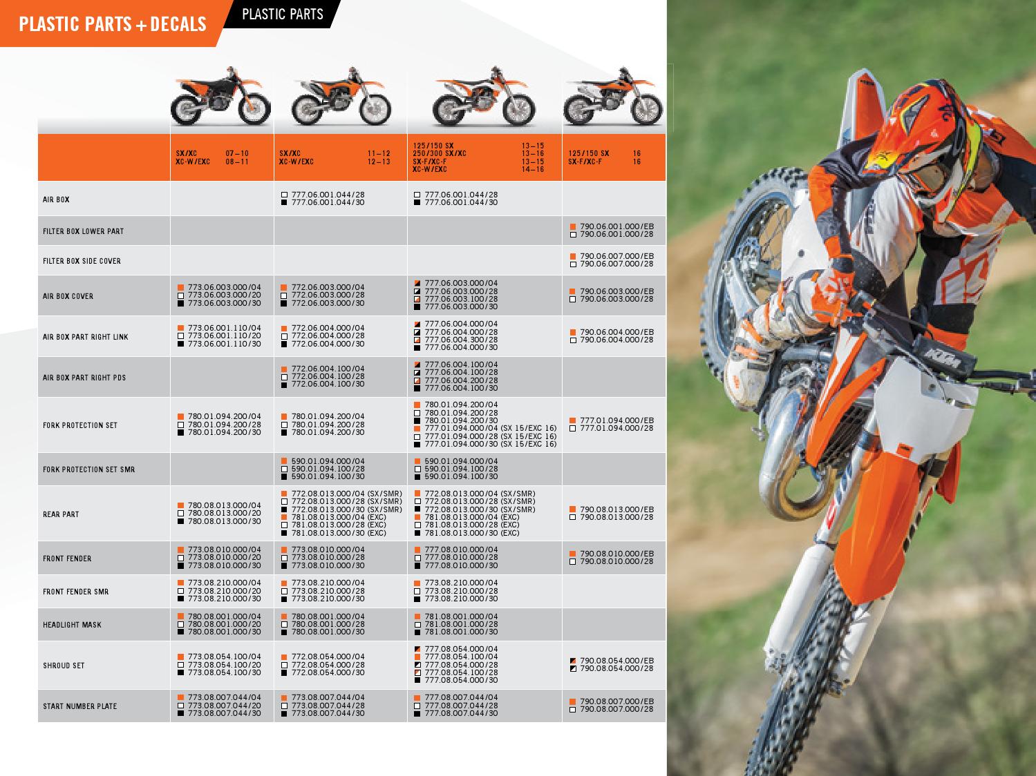 KTM PowerParts Street Catalog 2016 USA by KTM GROUP Issuu