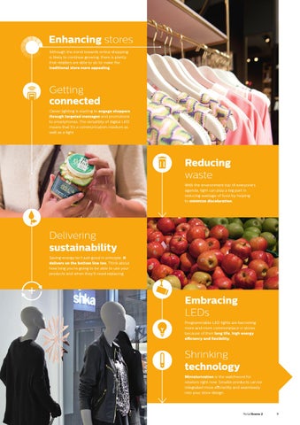 Philips 灯饰 RetailScene 期 2 第 11 页