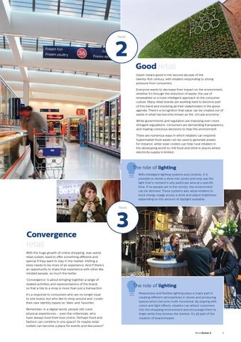 Philips 灯饰 RetailScene 期 2 第 7 页