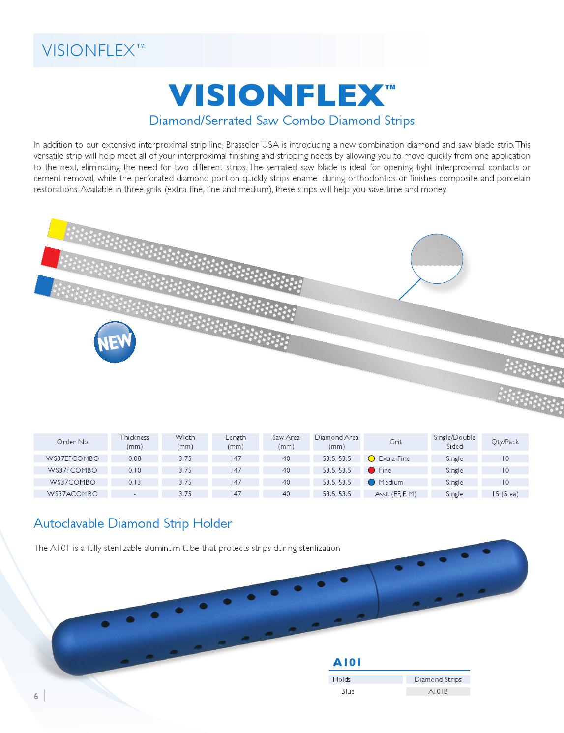 B 4094 Brasseler USA Innovations Product Guide by Brasseler USA Issuu