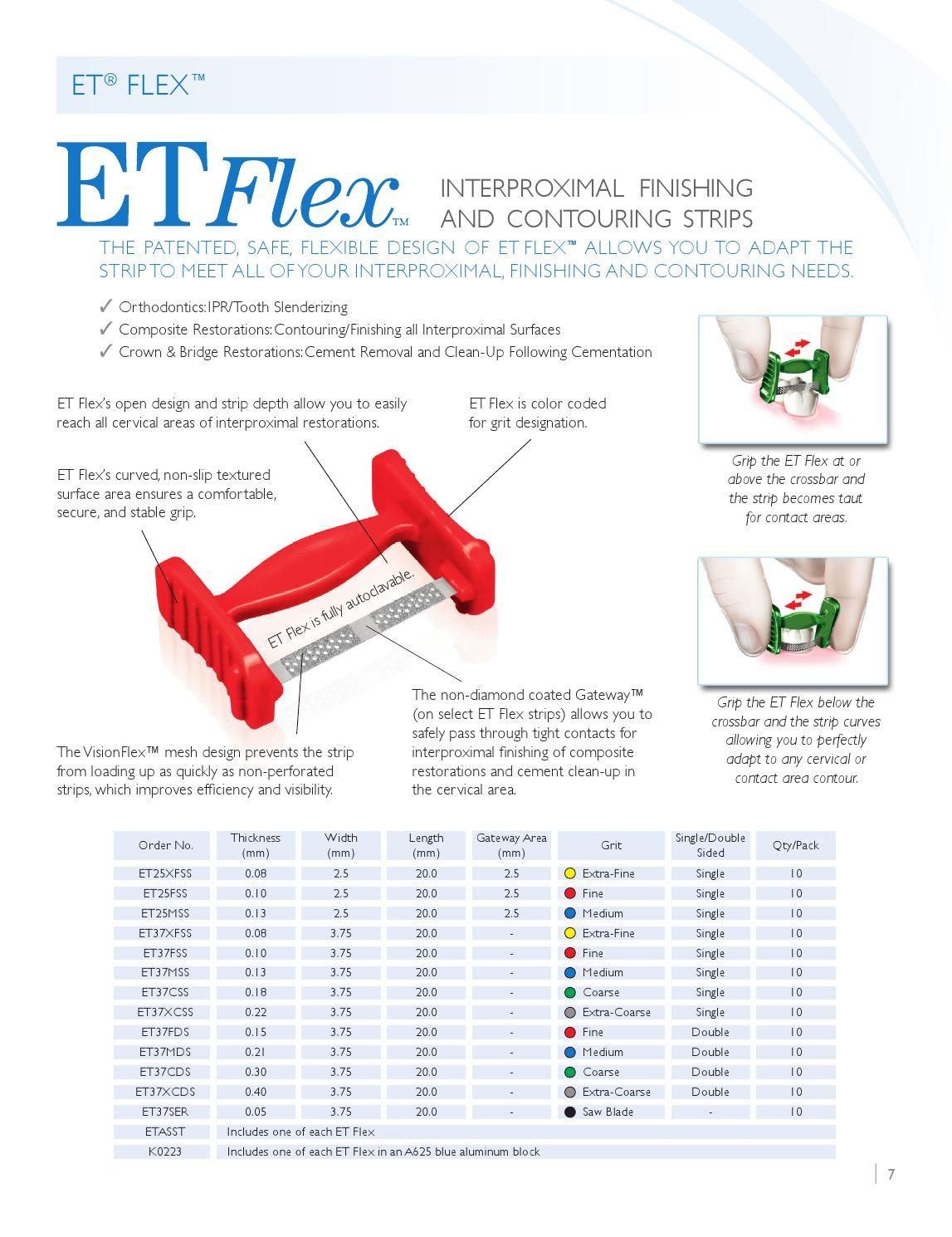 B 4094 Brasseler USA Innovations Product Guide by Brasseler USA Issuu
