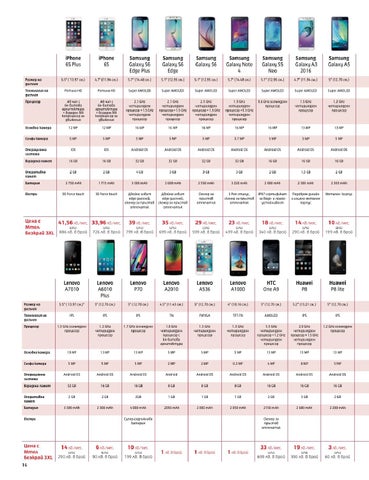 PromoOferti.com 灯饰目录 · Mtel 第 18 页