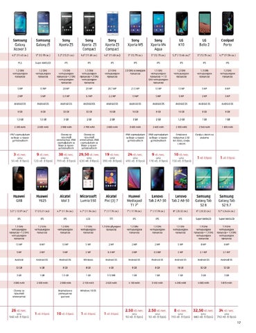 PromoOferti.com 灯饰目录 · Mtel 第 19 页