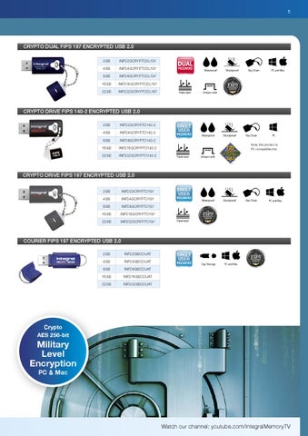 Integral Encrypted USB and SSD 灯饰手册 第 5 页