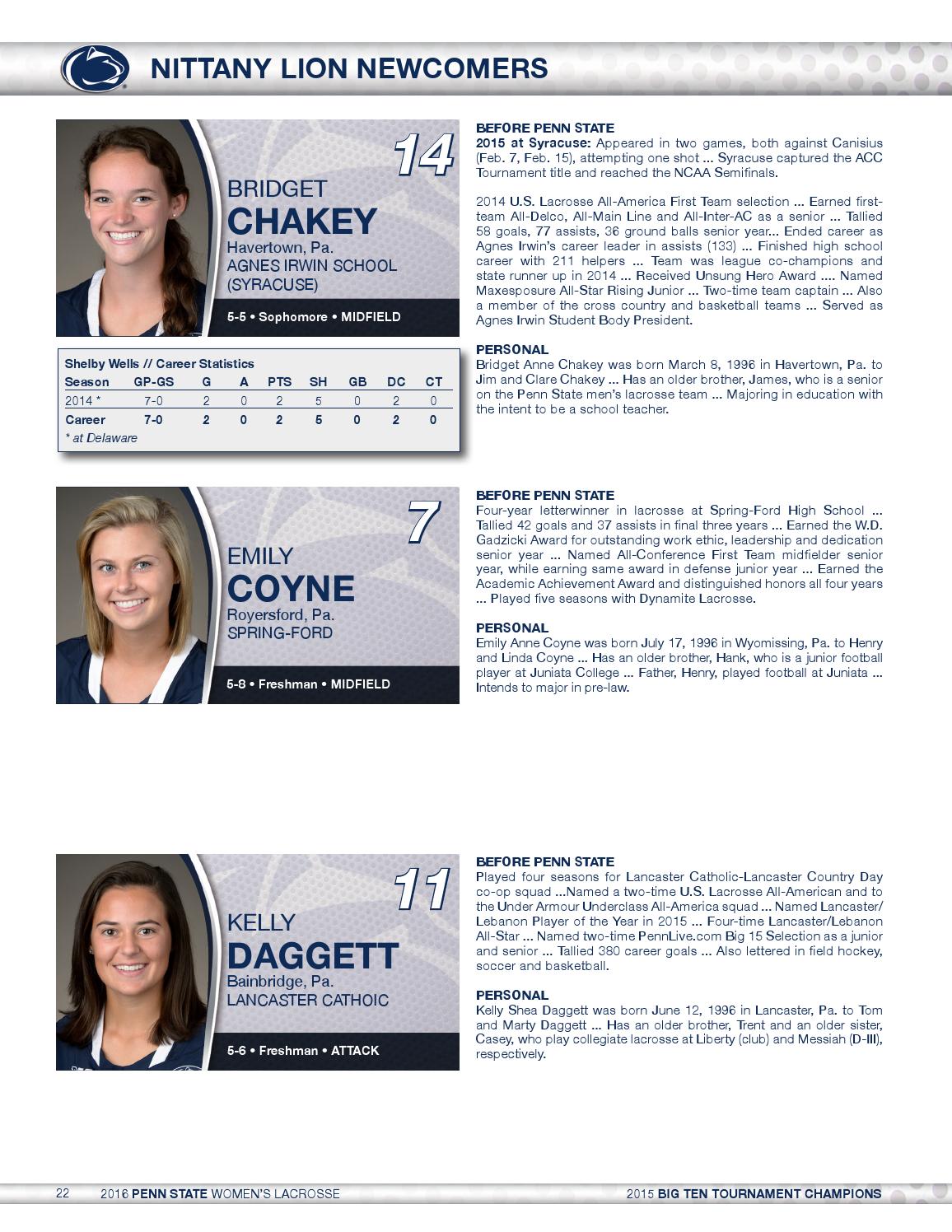 2016 Penn State Women's Lacrosse Yearbook by Penn State Athletics Issuu