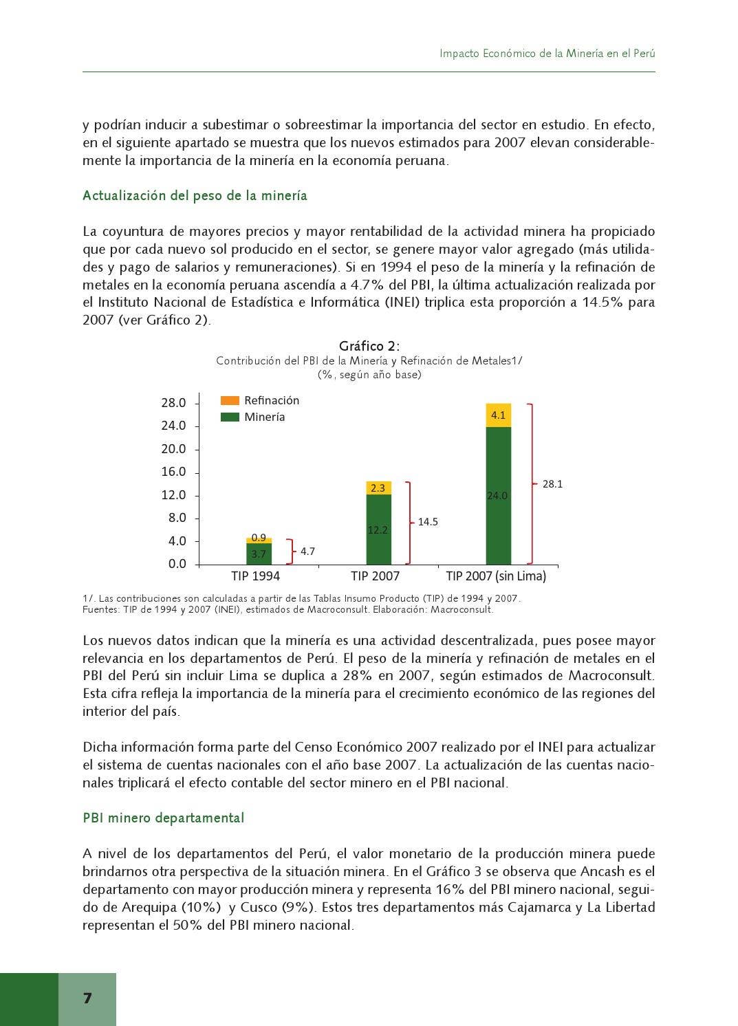 Impacto económico de la actividad minera en el Perú by Sociedad ...