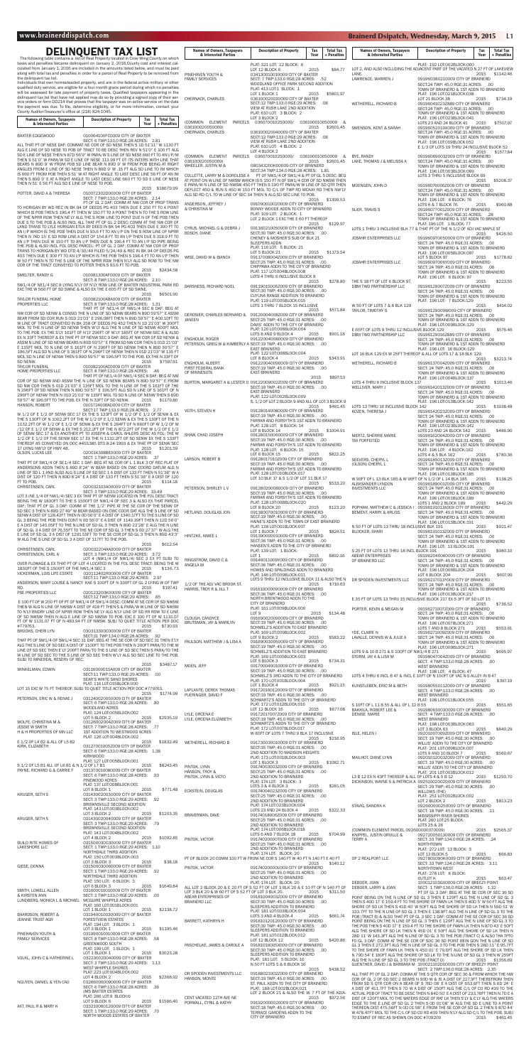 2016 Crow Wing County Delinquent Tax List by Brainerd Dispatch and Echo