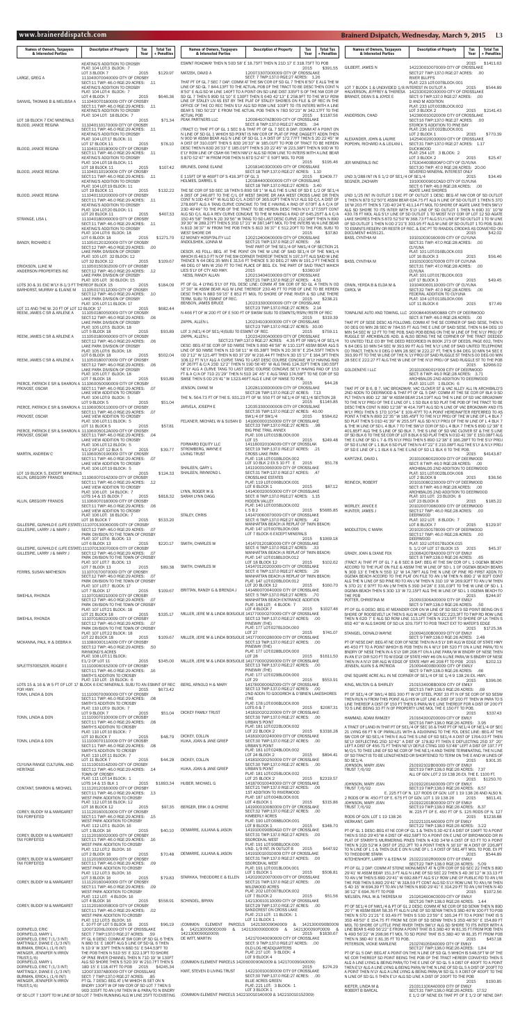 2016 Crow Wing County Delinquent Tax List by Brainerd Dispatch and Echo