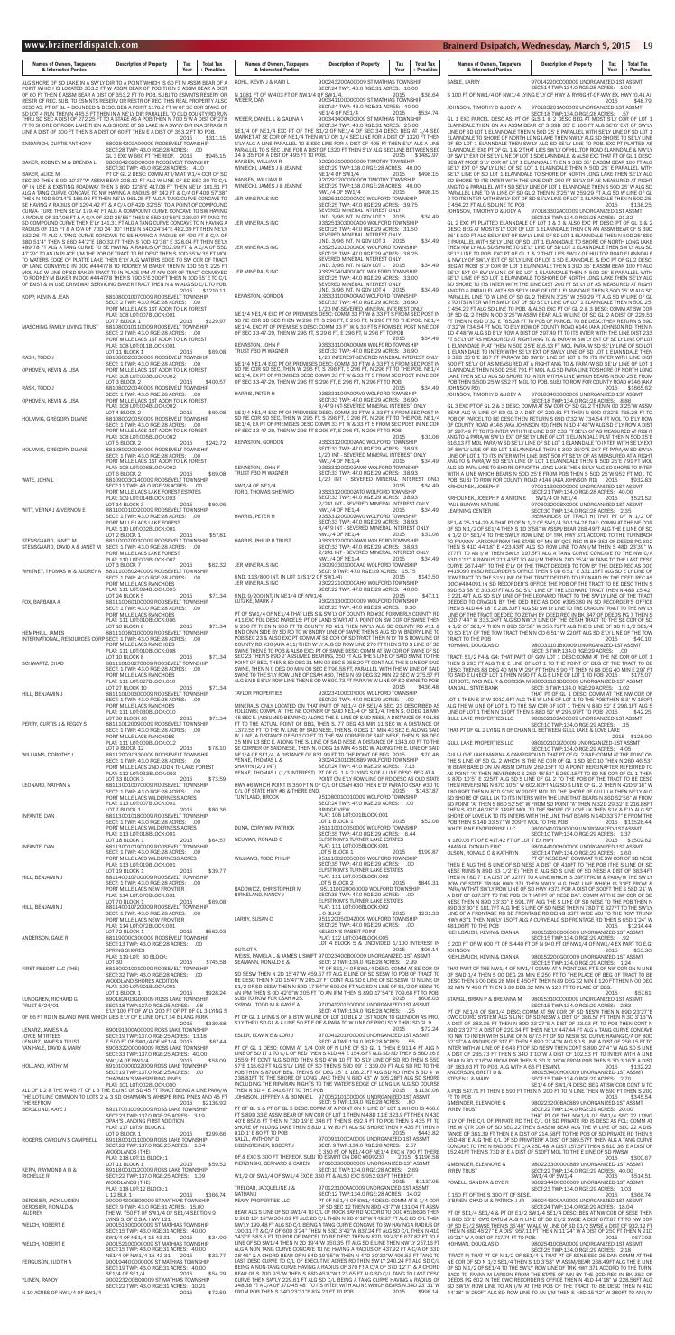 2016 Crow Wing County Delinquent Tax List by Brainerd Dispatch Issuu
