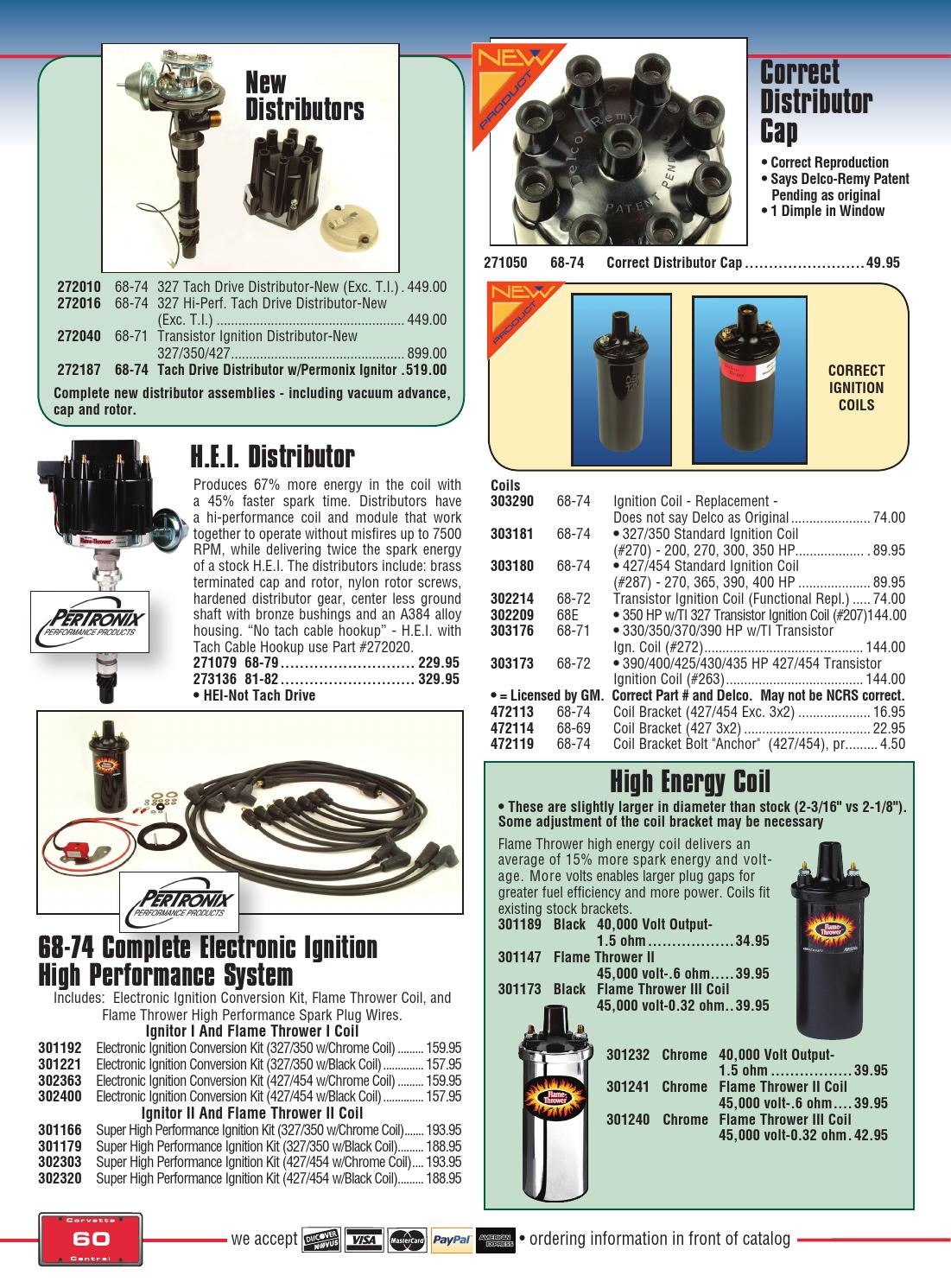 Corvette Central C3 (6882) Corvette Parts Catalog by Corvette Central