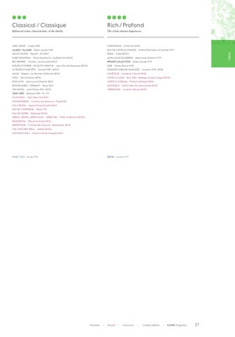 Fragrances of the World 2016 第 7 页