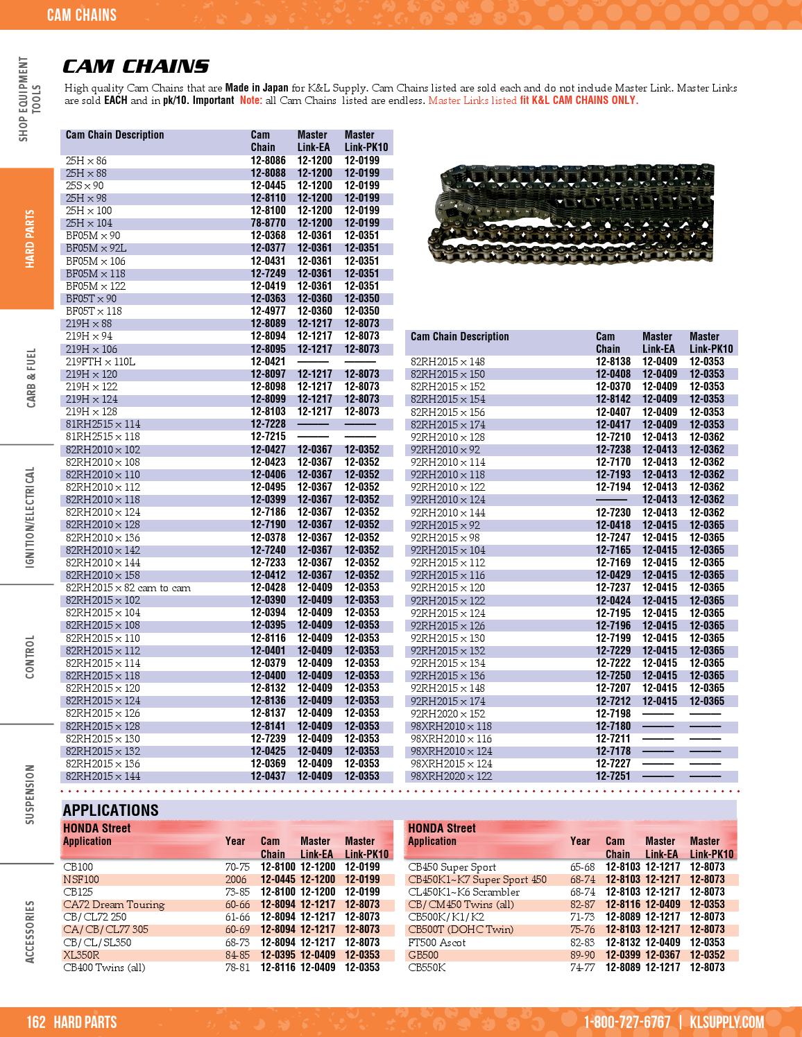 2016 K&L Supply Product Catalog by K&L Supply Company Issuu