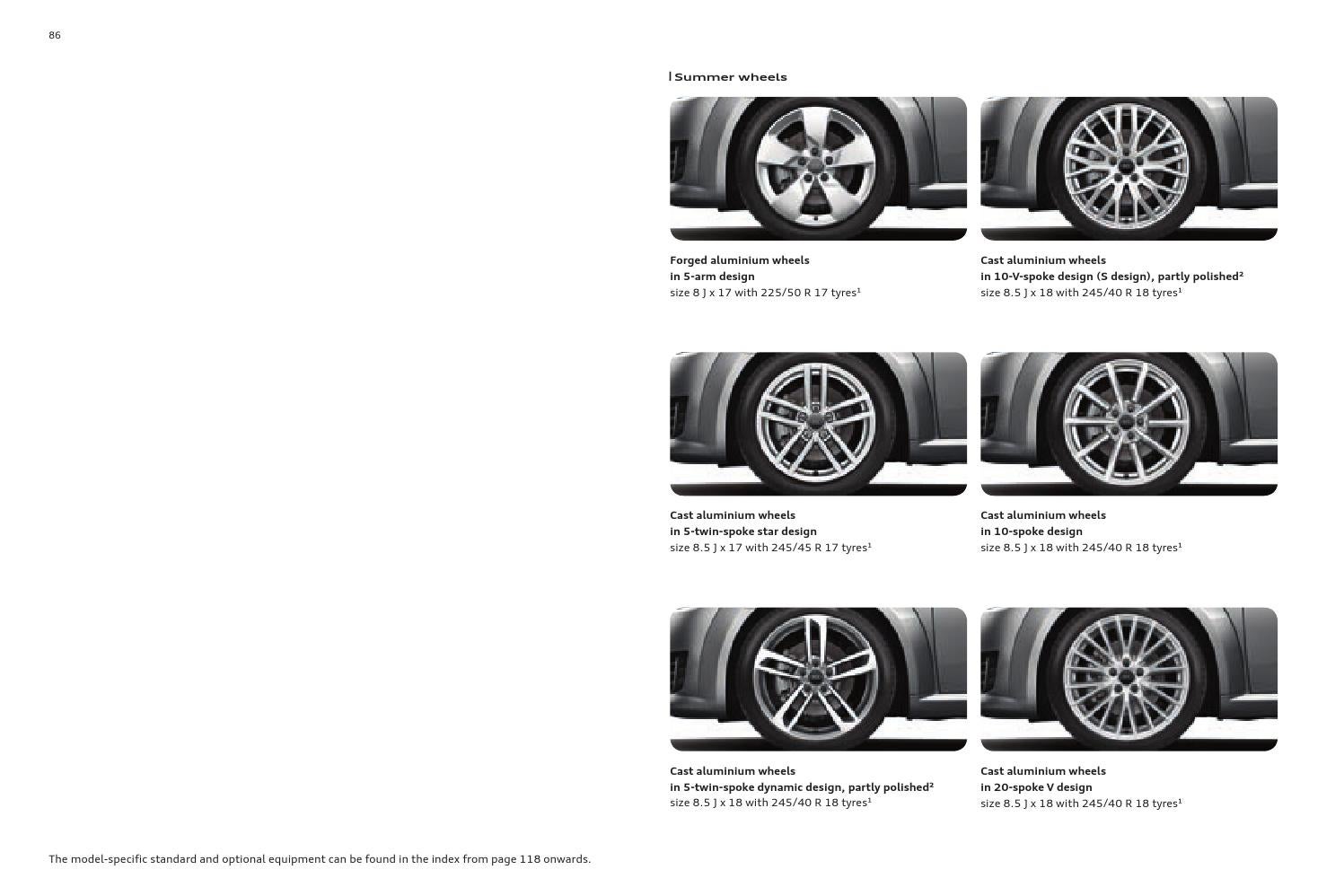Audi Tt Esite By Avidly Agency Issuu Audi Tt Esite By Avidly Agency Issuu