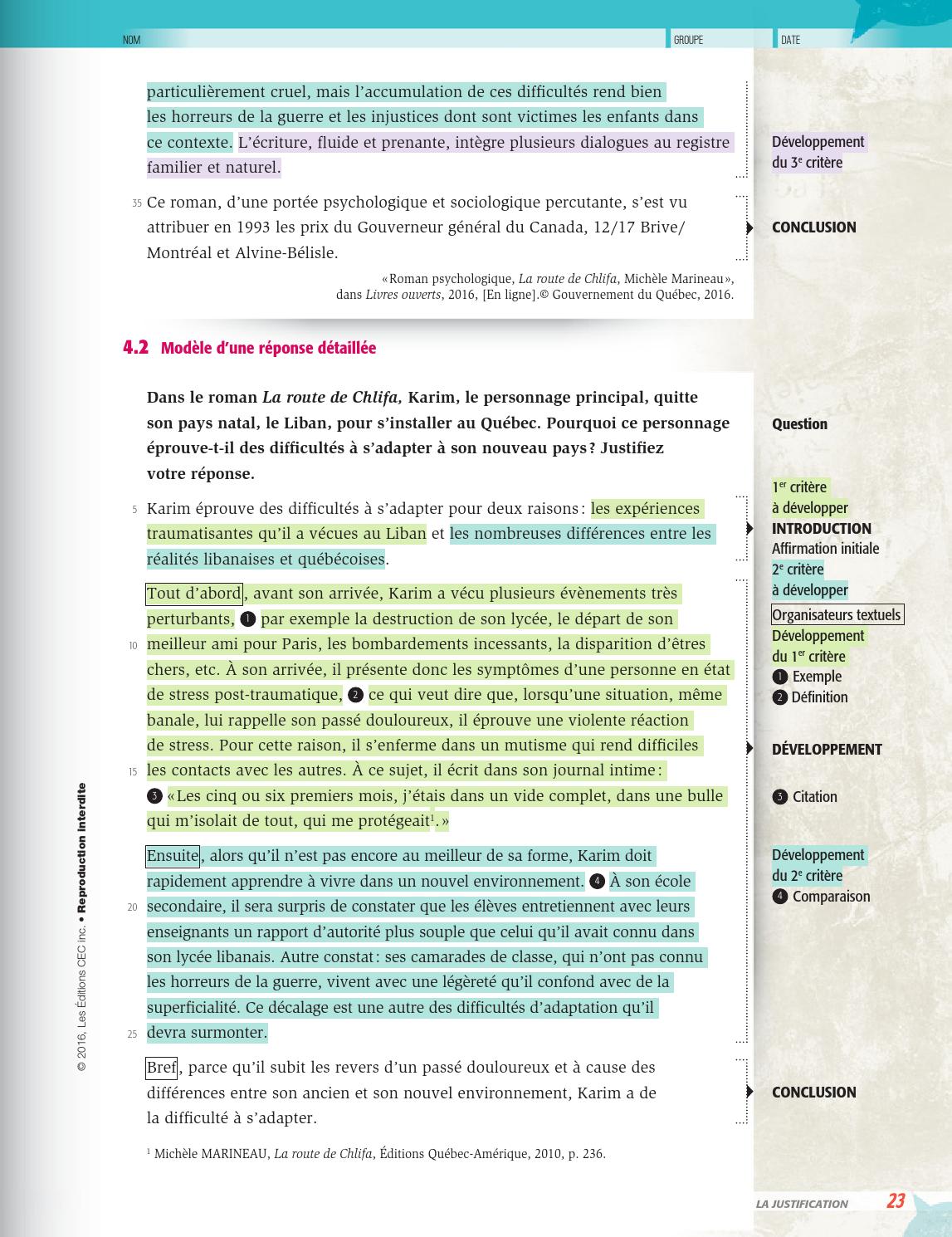 La Route De Chlifa Questions Et Reponses