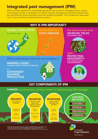 Integrated Pest Management (IPM) by CropLife Europe - Issuu