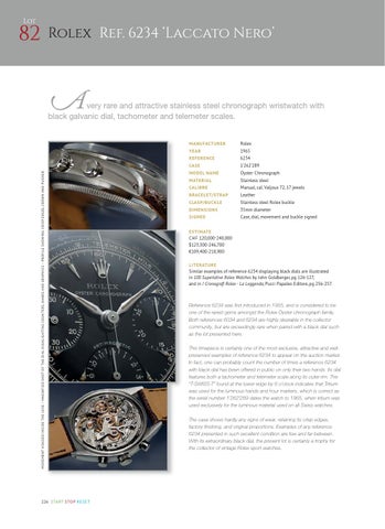 ビジネス・経済 START STOP RESET 88 Epic Chronographs START-STOP-RESET: 88 Epic Stainless Steel Chronogr Geneva