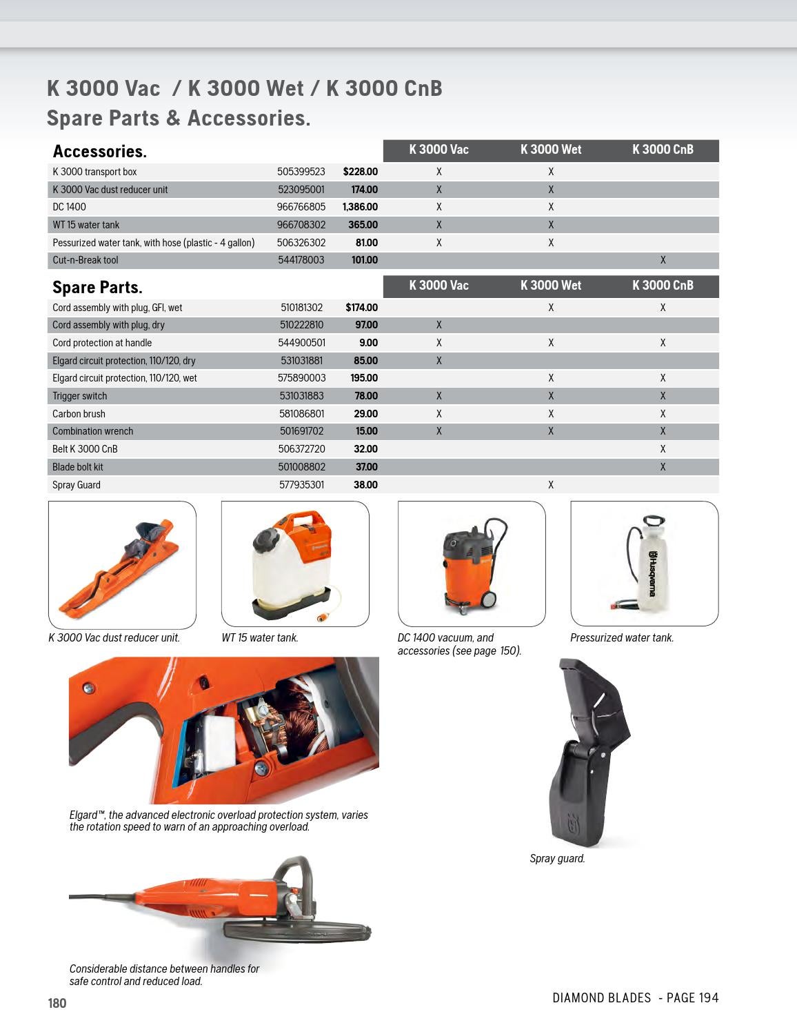 2016 Husqvarna US Contractor Direct Sales Catalog by Husqvarna