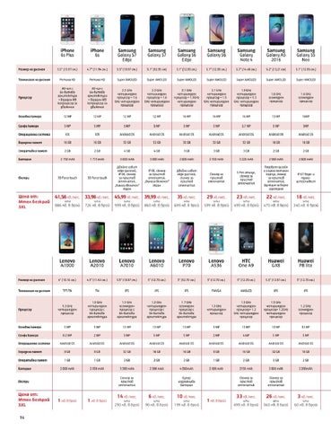 PromoOferti.com 灯饰目录 · Mtel 第 18 页