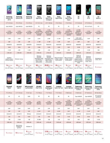 PromoOferti.com 灯饰目录 · Mtel 第 19 页