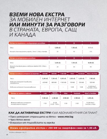 PromoOferti.com 灯饰目录 · Mtel 第 22 页