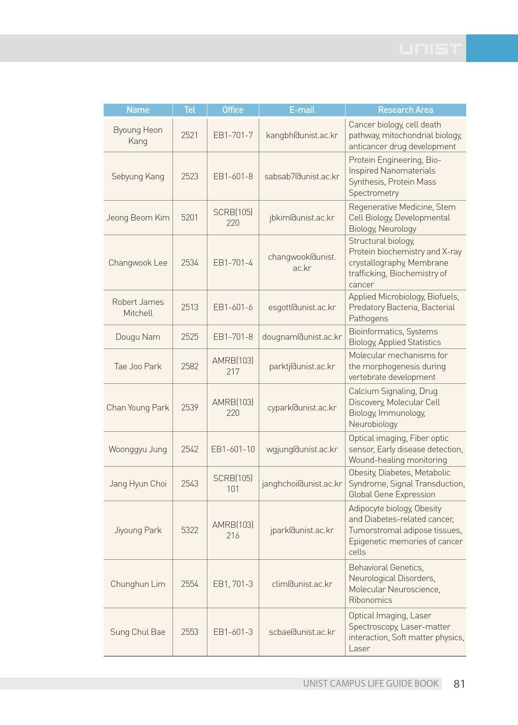 Persuasive Essay Topics For High School Students Animal Rights Opinion Essay Thesis For A Persuasive Essay also Essay About Good Health Critical Thinking Press Notes English Essay Internet