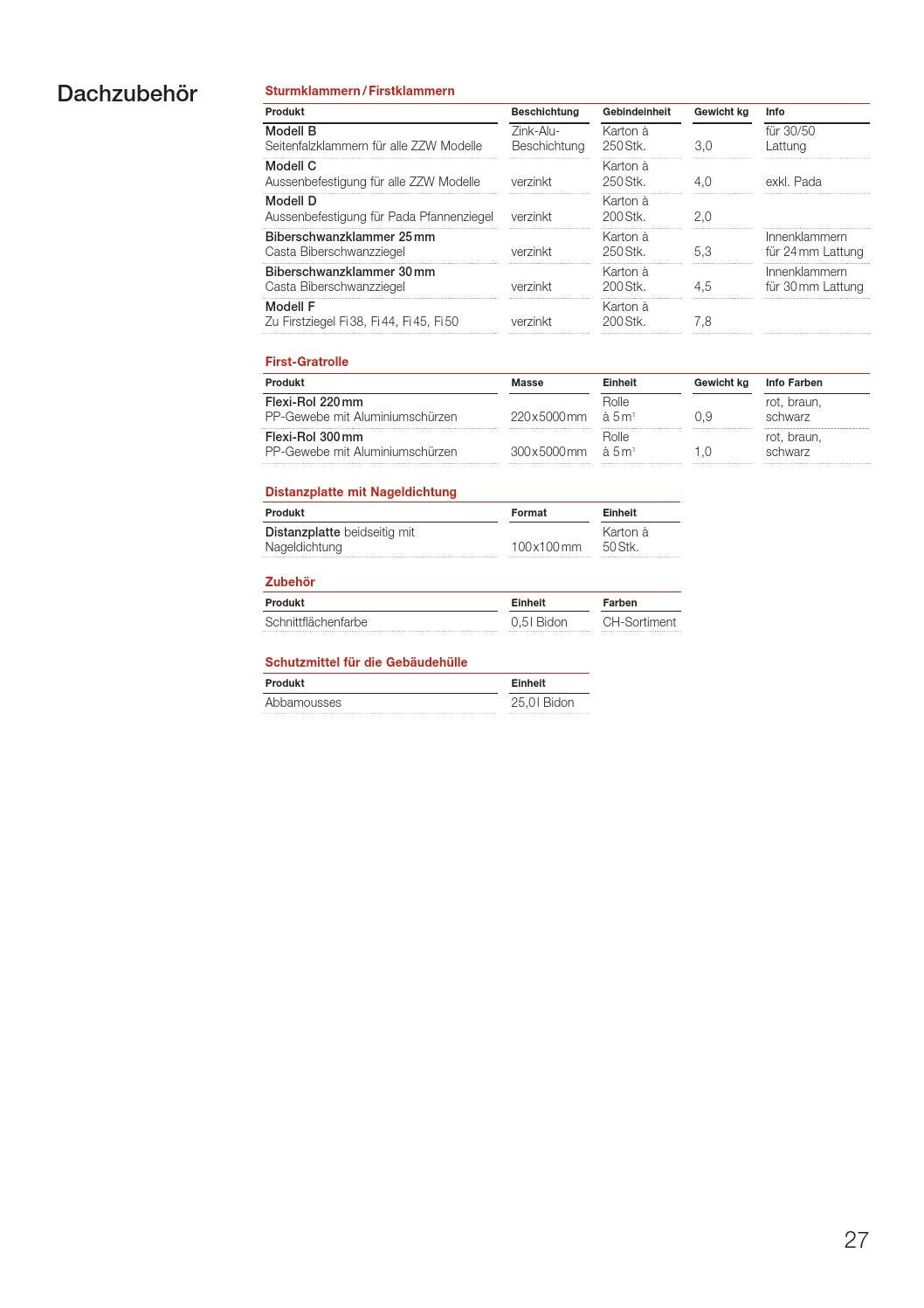 Dachzubehör by Wienerberger AG - Issuu