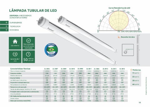 Eletro Zagonel 目录 照明 profissional LED Zagonel 第 11 页