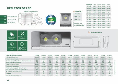 Eletro Zagonel 目录 照明 profissional LED Zagonel 第 14 页