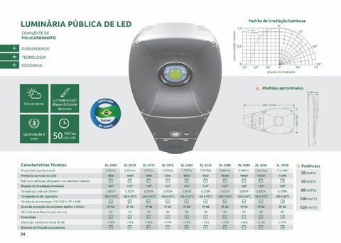 Eletro Zagonel 目录 照明 profissional LED Zagonel 第 4 页