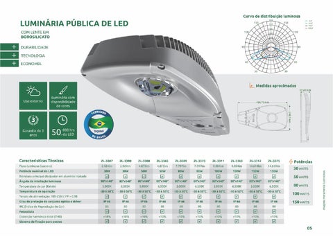 Eletro Zagonel 目录 照明 profissional LED Zagonel 第 5 页