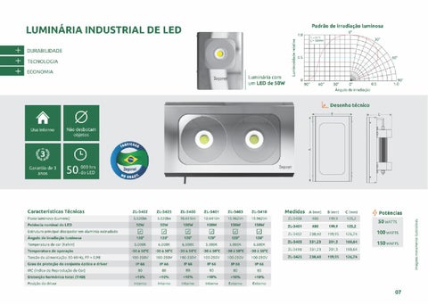 Eletro Zagonel 目录 照明 profissional LED Zagonel 第 7 页
