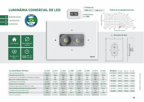 Eletro Zagonel 目录 照明 profissional LED Zagonel 第 9 页