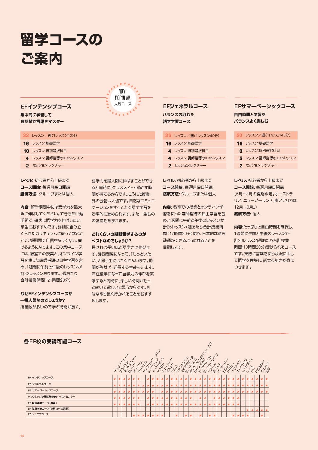 Jp Ilsh 2016 D2 By Ef Education First Issuu