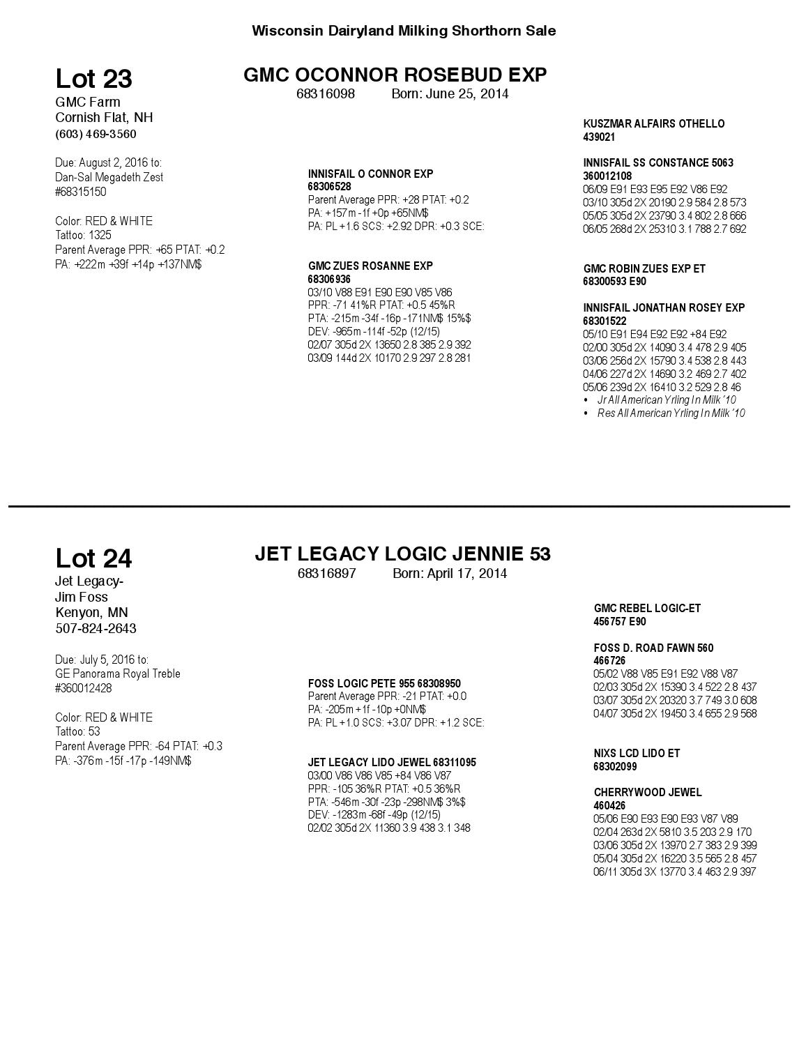 WI Dairyland Milking Shorthorn Sale 2016 by Dairy Agenda Today Issuu