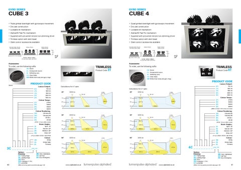 Brink Licht Alphaled 2014/2015 灯饰目录 第 22 页