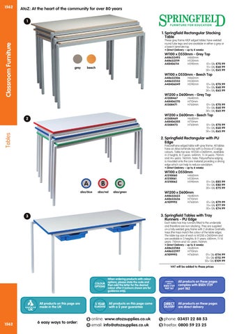 Findel Ltd AtoZ 目录 2016/17 - Classroom 家具 第 20 页